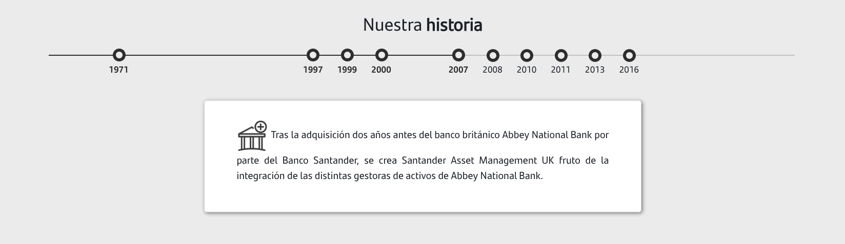 2007: Tras la adquisición dos años antes del banco británico Abbey National Bank por parte del Banco Santander, se crea Santander Asset Management UK fruto de la integración de las distintas gestoras de activos de Abbey National Bank.