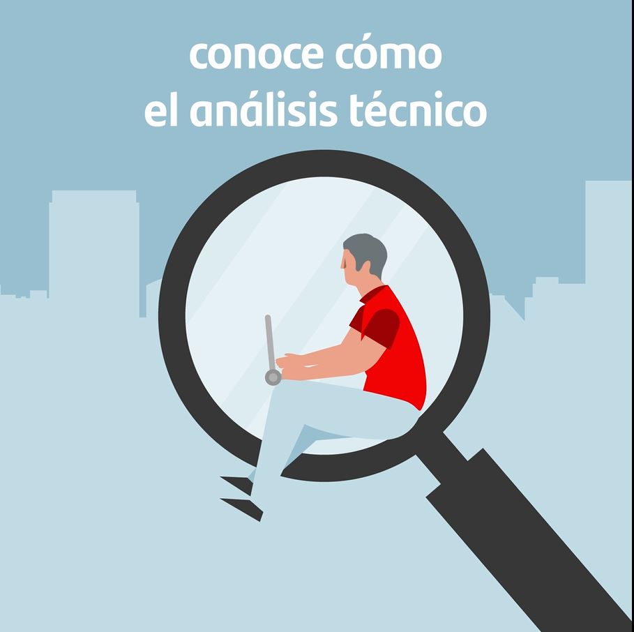 Análisis técnico en inversiones, ¿para qué sirve?