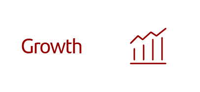 Growth