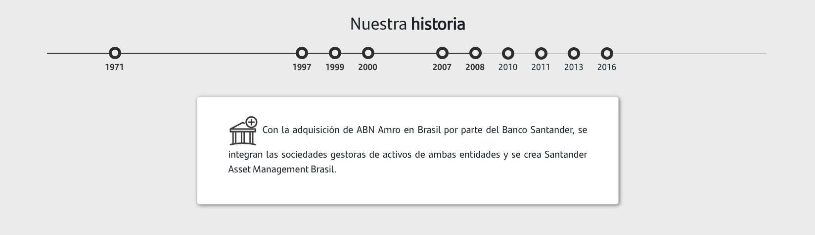 2008: Con la adquisición de ABN Amro en Brasil por parte del Banco Santander, se integran las sociedades gestoras de activos de ambas entidades y se crea Santander Asset Management Brasil.