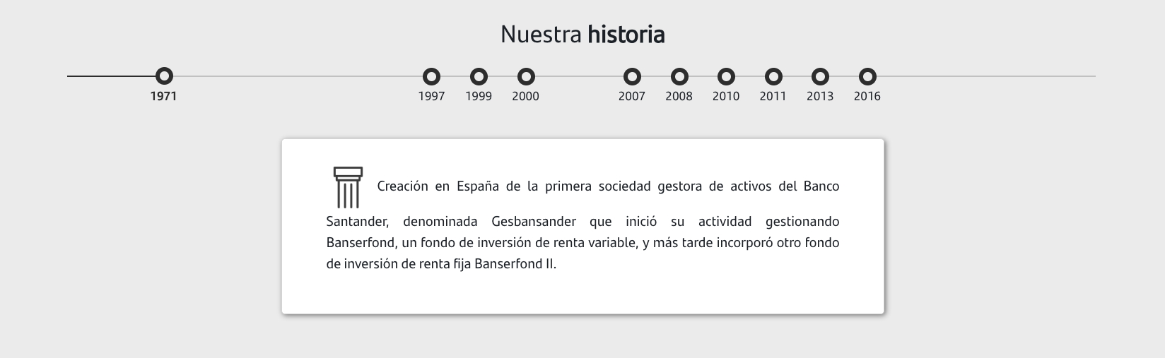 1971: Creación en España de la primera sociedad gestora de activos del Banco Santander, denominada Gesbansander que inició su actividad gestionando Banserfond, un fondo de inversión de renta variable, y más tarde incorporó otro fondo de inversión de renta fija Banserfond II.