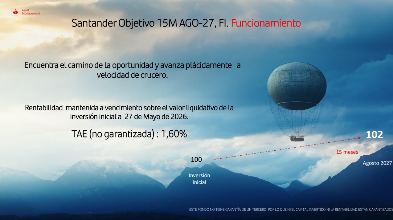 Santander Objetivo 15M Ago-27 - Funcionamiento.jpg