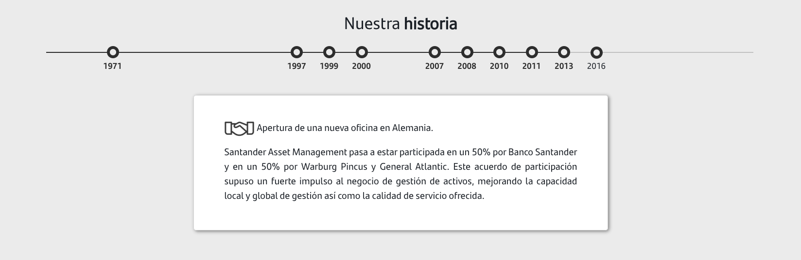 2013: Apertura de una nueva oficina en Alemania. Santander Asset Management pasa a estar participada en un 50% por Banco Santander y en un 50% por Warburg Pincus y General Atlantic. Este acuerdo de participación supuso un fuerte impulso al negocio de gestión de activos, mejorando la capacidad local y global de gestión así como la calidad de servicio ofrecida.