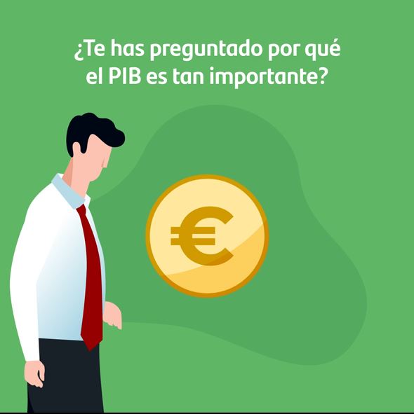 El efecto del PIB en el atractivo de las inversiones