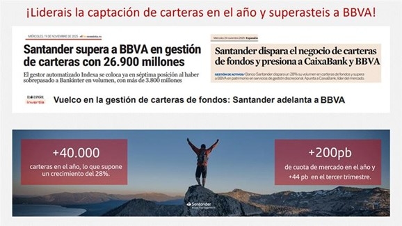 Lideramos la captación en gestión discrecional de carteras.jpg