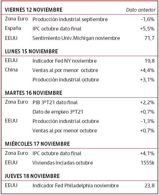 La imagen tiene un atributo ALT vacío; su nombre de archivo es Calendario-editable-2021.11.12.jpg